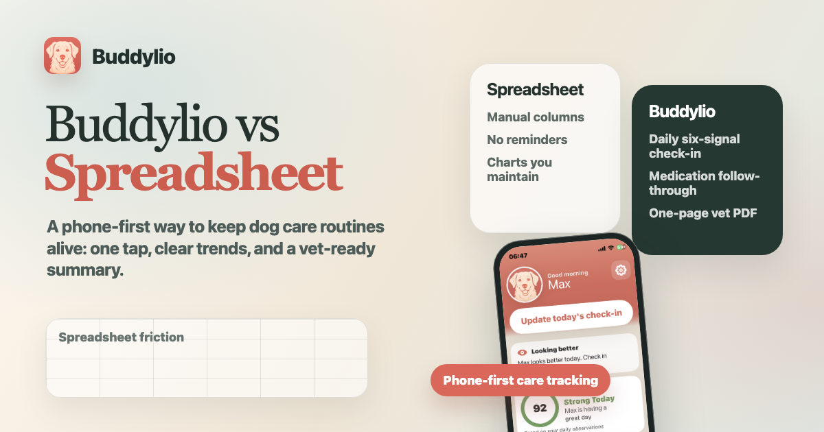 Buddylio app compared with a spreadsheet for dog care tracking