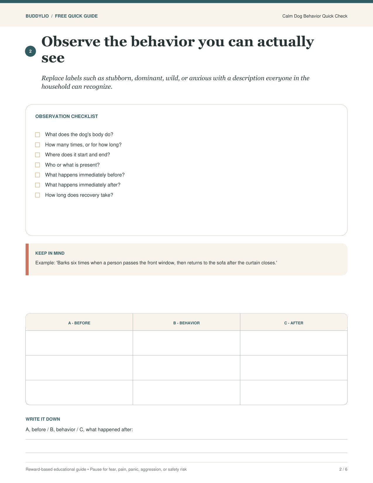 Dog behavior observation page