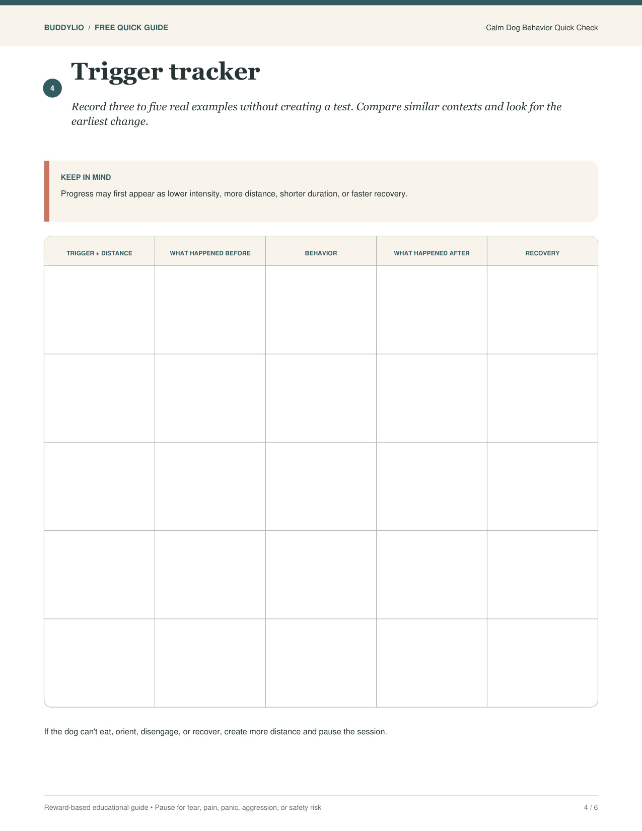 Dog behavior trigger tracker page