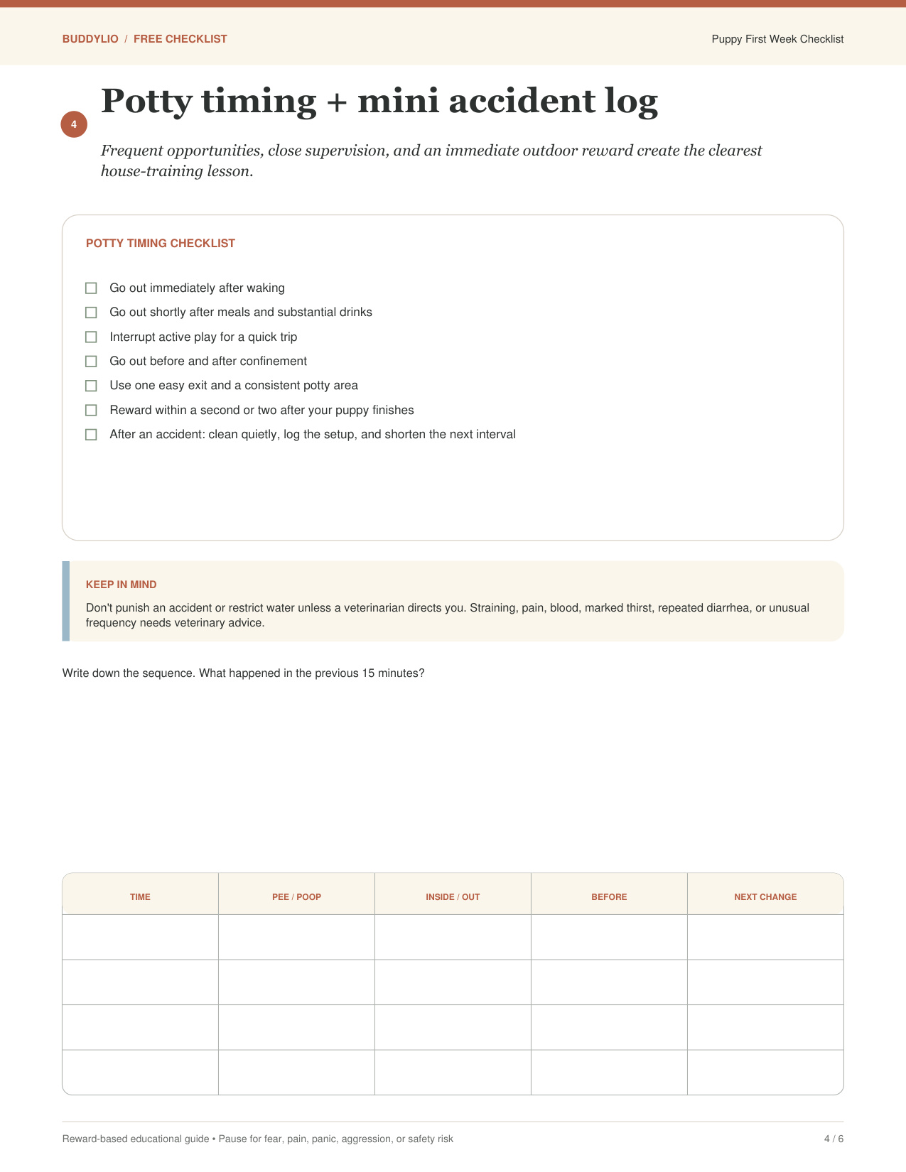Puppy potty timing checklist page