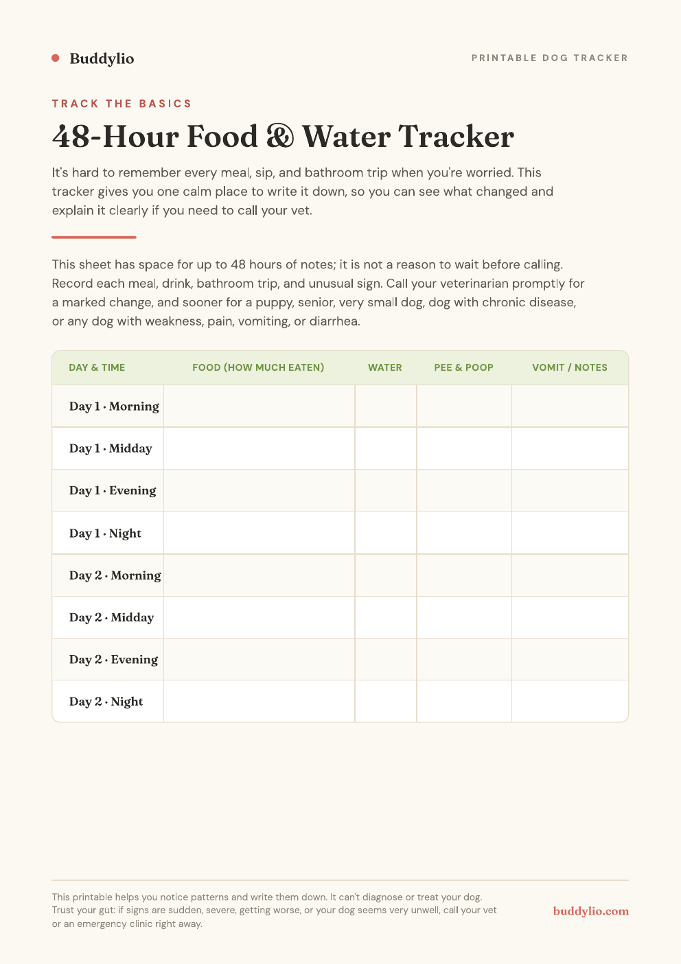 48-hour food and water tracker