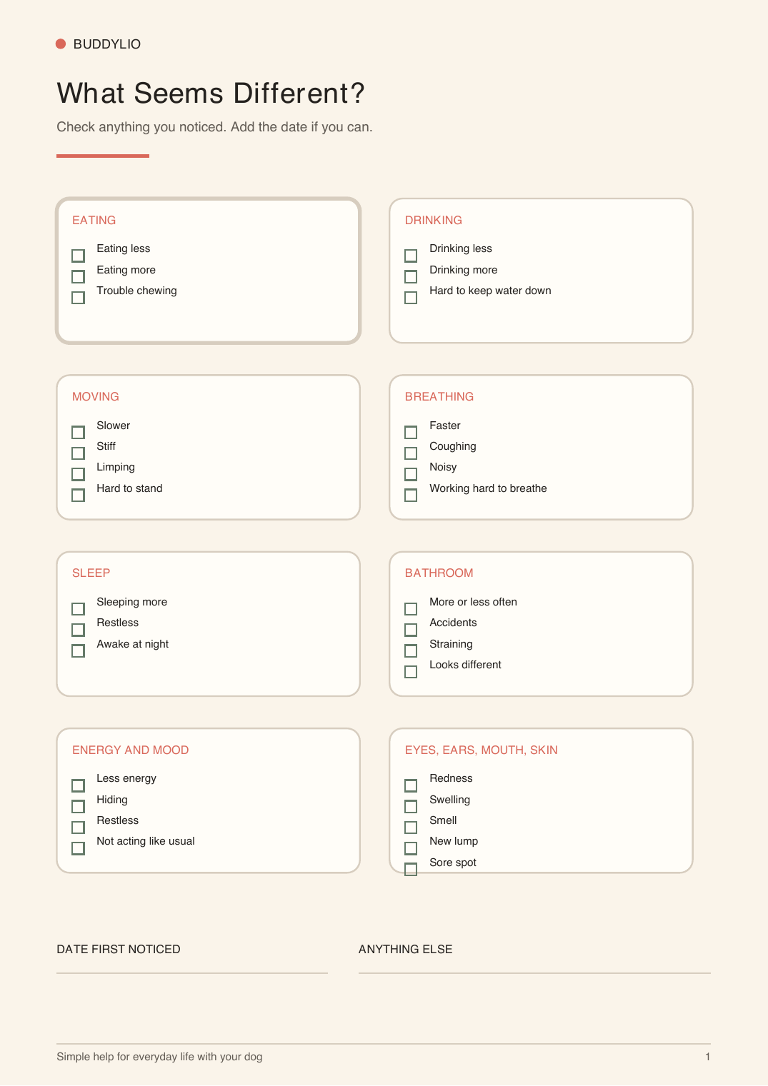 Changes checklist