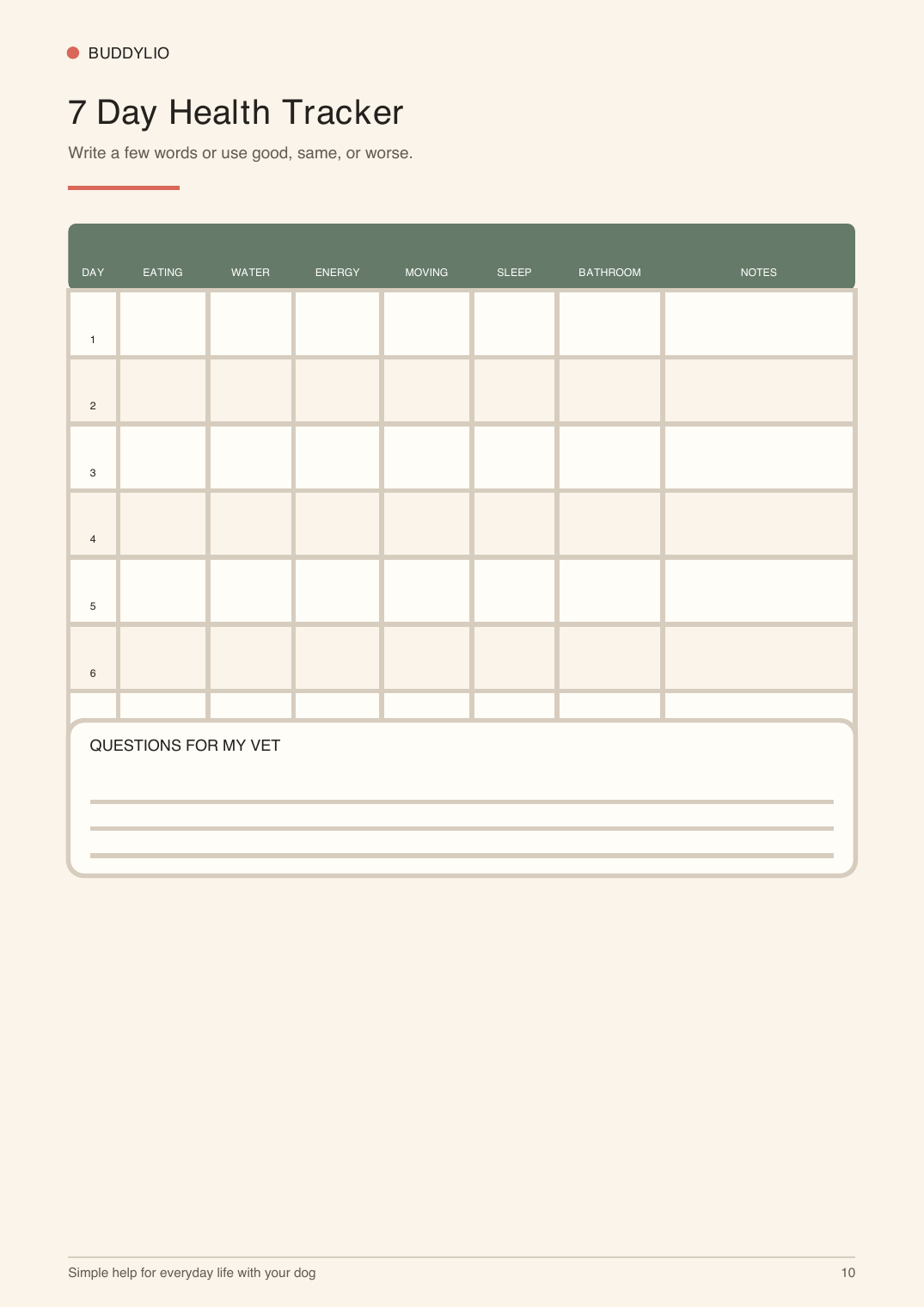 7 day dog health tracker