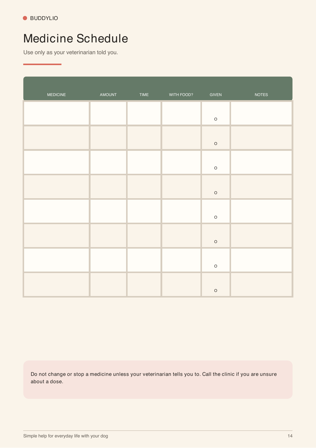 Dog medicine schedule