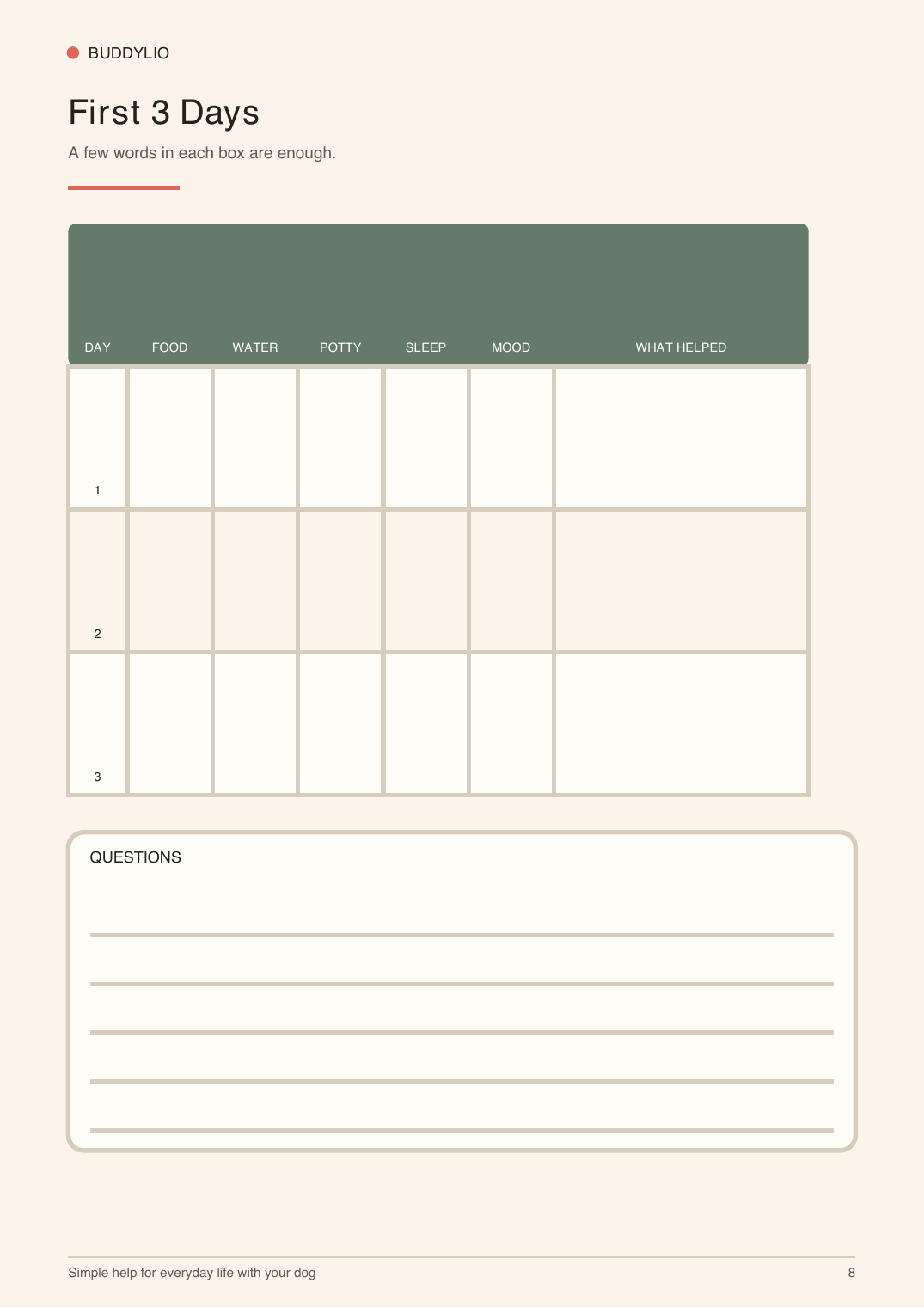 First three days tracker