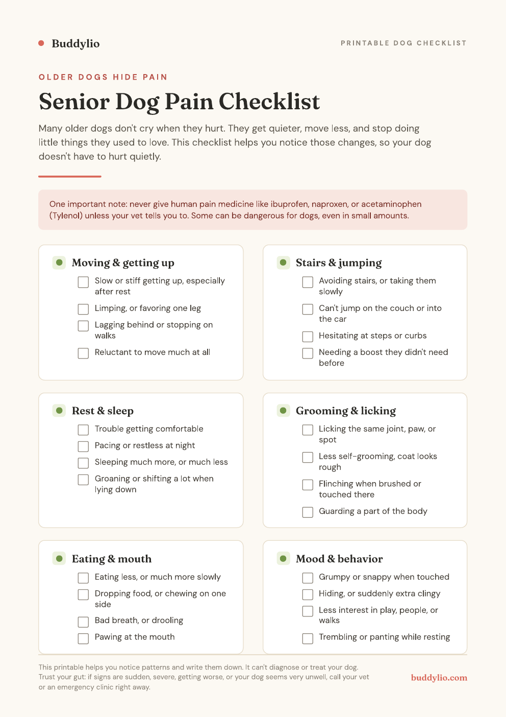 Pain signs checklist