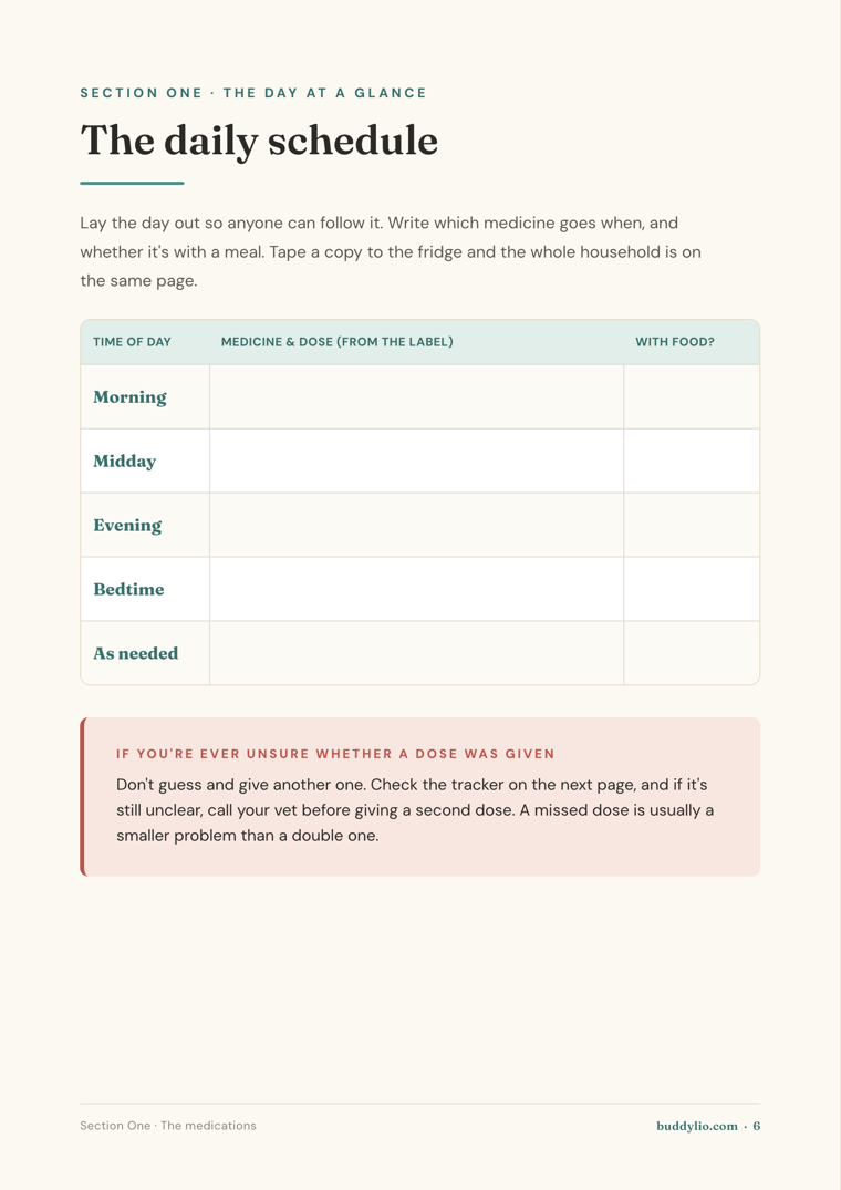 The daily schedule page, morning to bedtime, with what was given and when