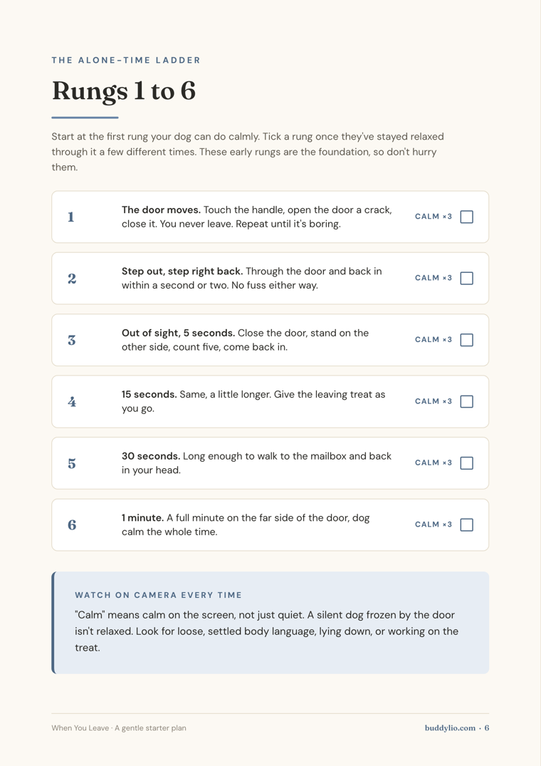 The alone-time ladder, rungs 1 to 6, from stepping out of sight to a full minute